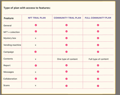 [DUNK] Cloud Collectionchangethistoaverylongnameandcheckinzapiftheuiisbrokenornot